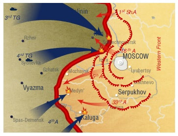 mappa battaglia di  Mosca 1941 - difesa della città