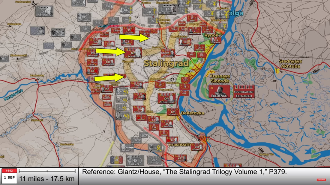 TIK History Stalingrad battle